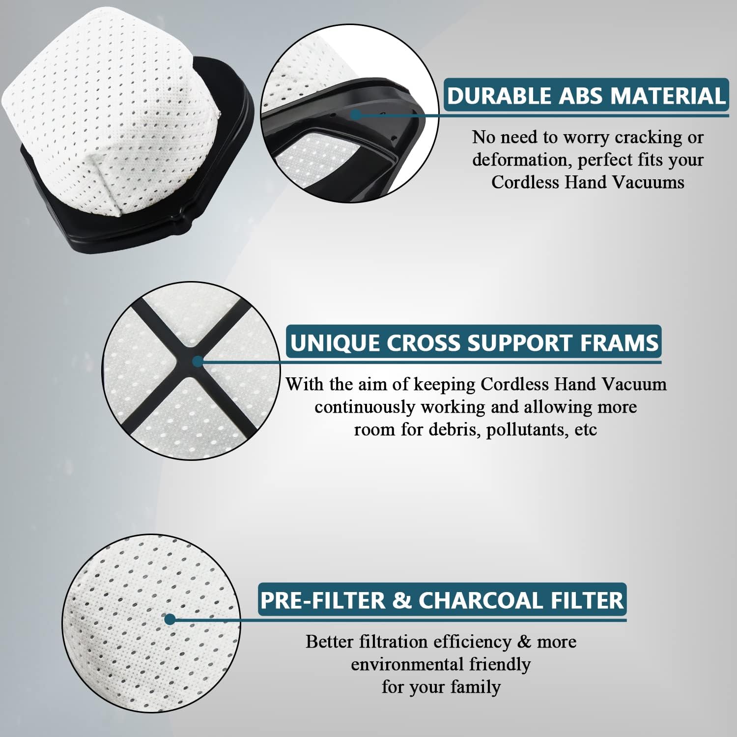 SV780 Dust Cup Filter Replacement Compatible with Shark Cordless Hand Vacuum SV75Z SV728N SV726N Directly Replaces Part # XF769, XSB726N Pack of 6 with 1 Pcs Cleaning Brush