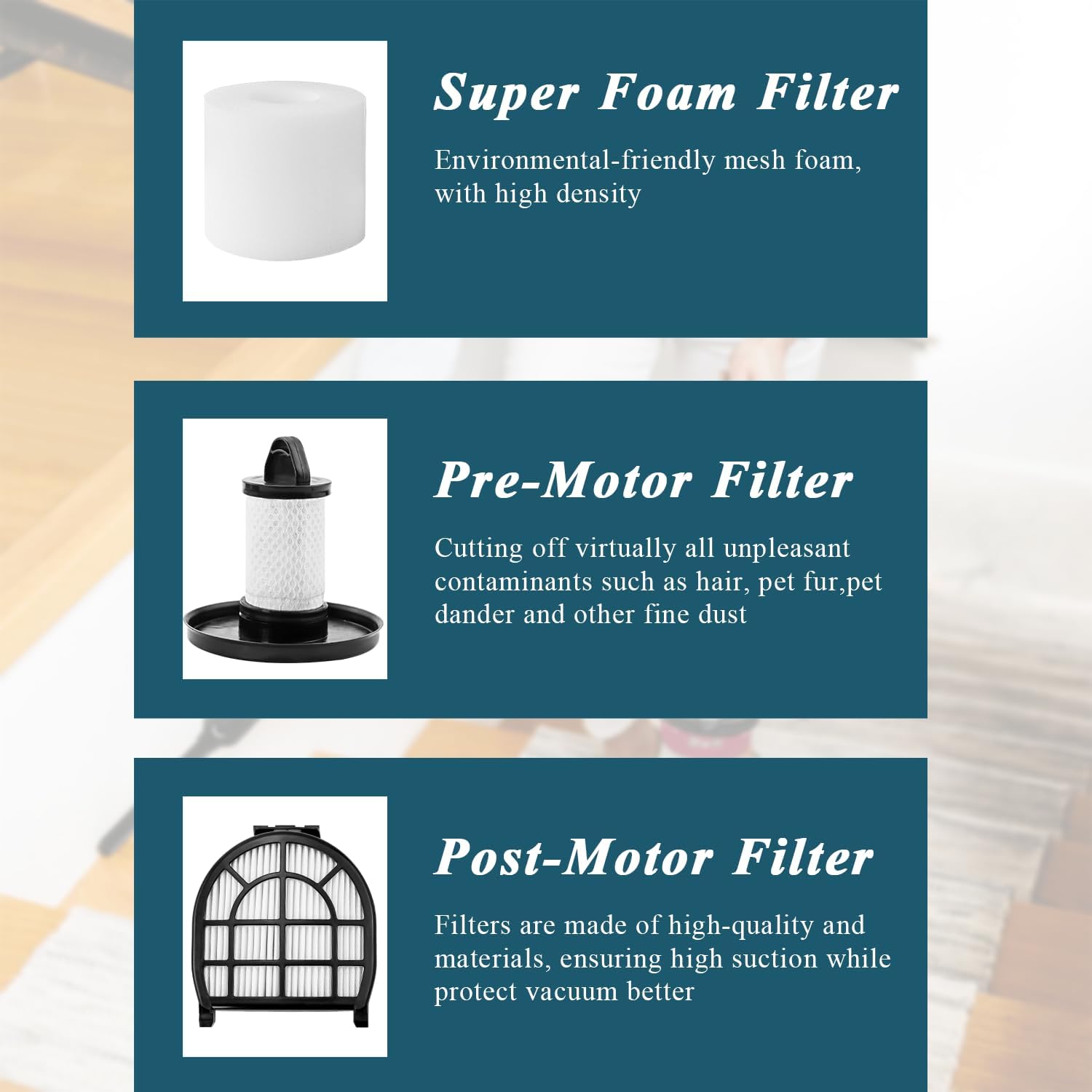 LZ600 Filter Replacement Compatible with Shar-k LZ601, LZ602, LZ602C APEX UpLight Lift-Away Duo-Clean Vacuum, Compare to # XFFLZ600 & XHFFC600