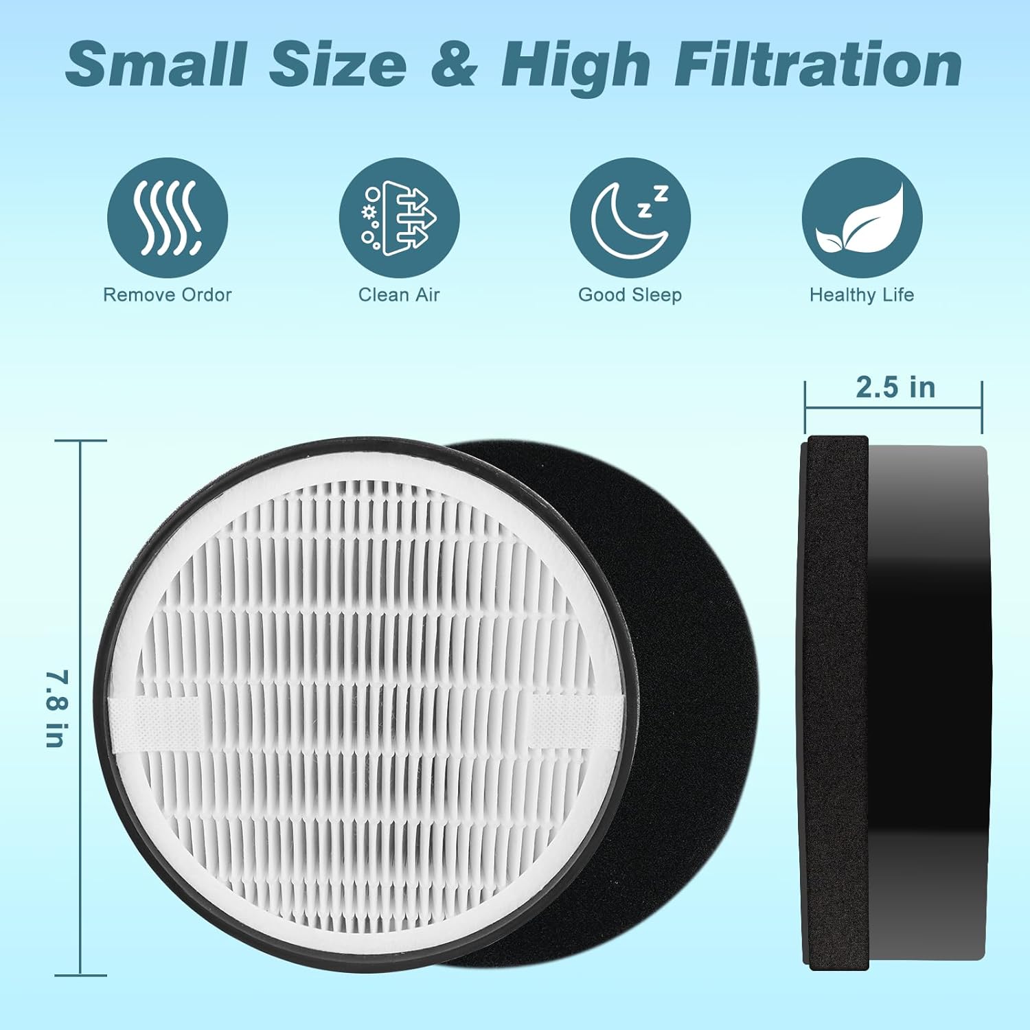 LV-H132 Filter Replacement for LEVOIT Air Puri-fier LV-H132-RF, 3-in-1 True HEPA and Activated Carbon Filtration (3 Pack)