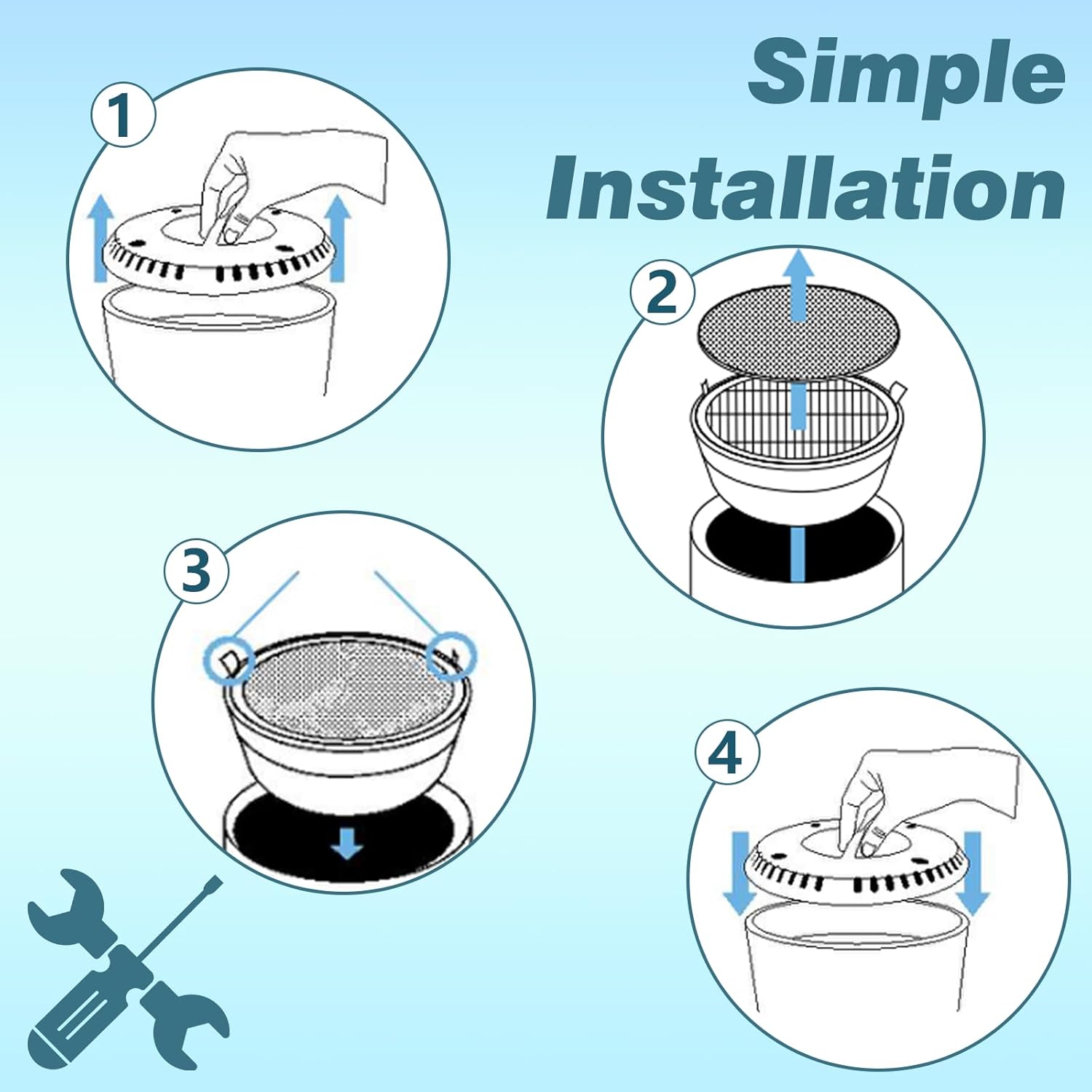 LV-H132 Filter Replacement for LEVOIT Air Puri-fier LV-H132-RF, 3-in-1 True HEPA and Activated Carbon Filtration (3 Pack)