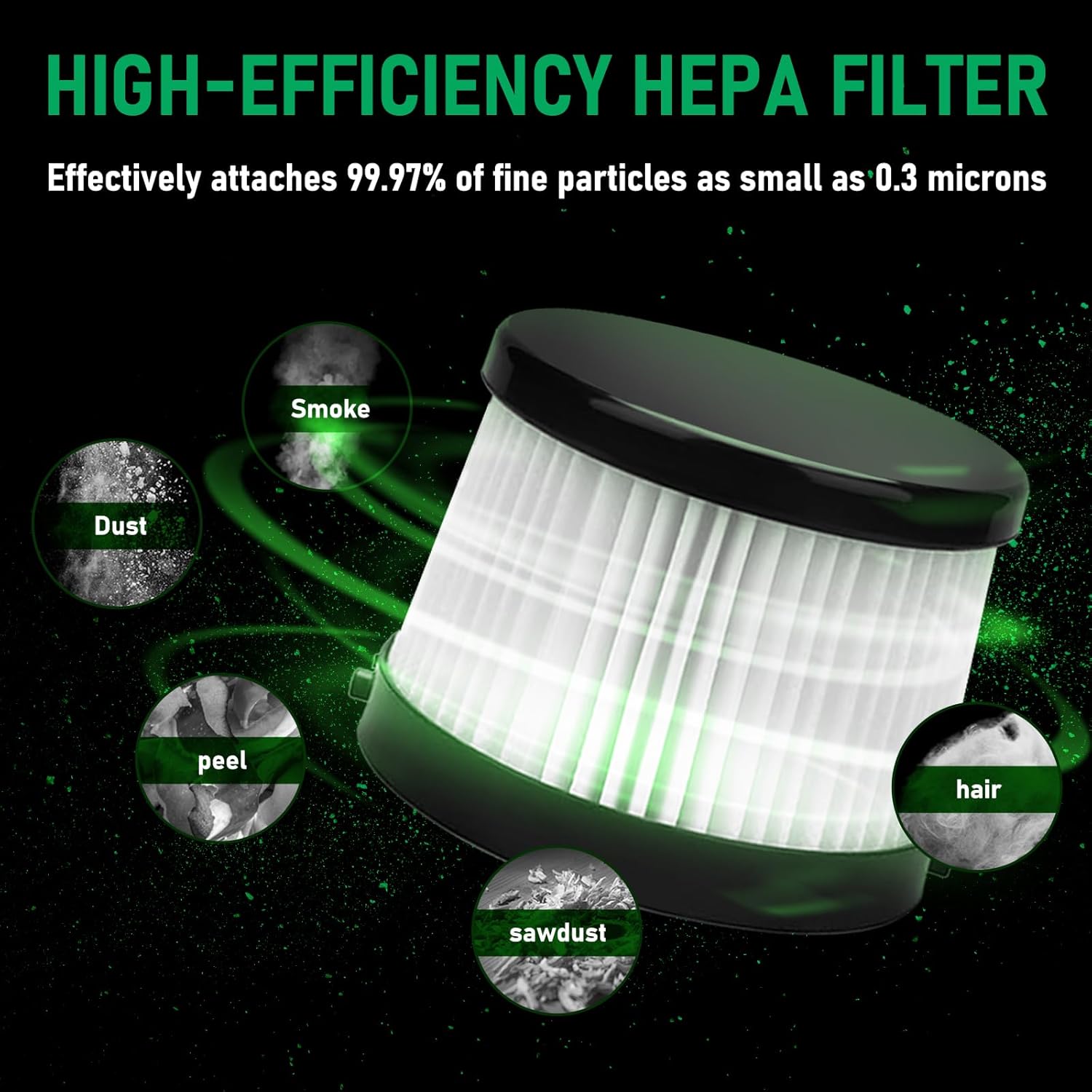 4 Pack Replacement DCV501HB & DCV5011H HEPA Filters Compatible with DEWALT DCV501HB 20V Cordless Handheld Vacuum with 8 Foam Sleeve Filters & 1 Cleaning Brh