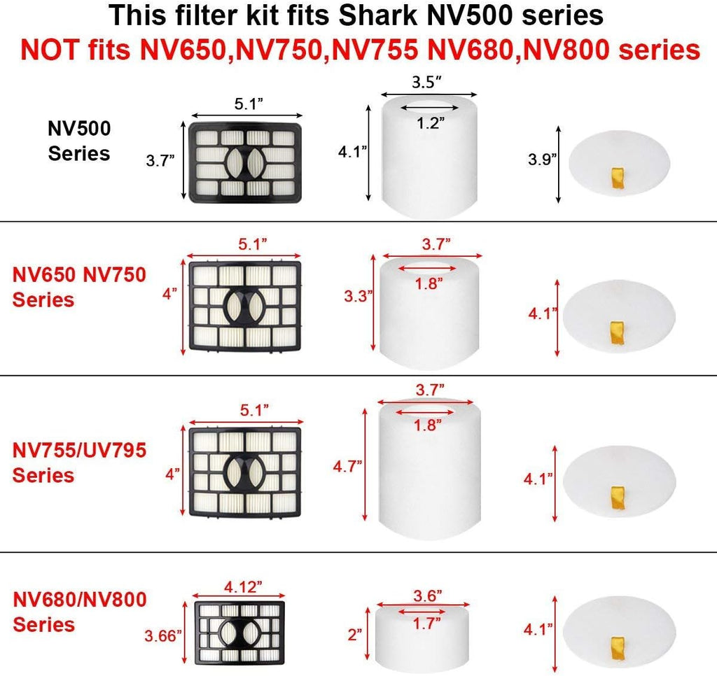 Vacuum Filters Replacement for Shark Rotator Professional Lift-Away NV500 NV501 NV502 NV503 NV505 NV510 NV520 NV552 ZU780 ZU782 ZU785 UV560, 2 Post Filters +4 Foam&Felt Filters, Part # XFF500 & XHF500