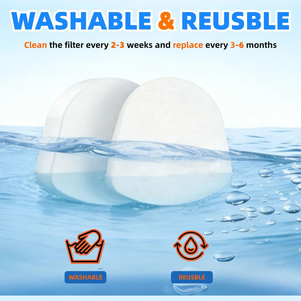 ZU560 ZU561 UV730 Filter Replacement for Shark Navigator Zero-M Lift-Away Speed Upright Vacuum ZU562 ZU572 UV650 UV725 ZU660 CU530 ZD400 ZD402 ZD201, 2 Foam & Felt Filters