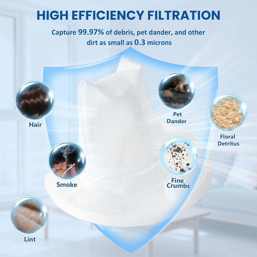 6 Pack VF110 Vacuum Filter Replacement Compatible with Black & Decker CHV1410L CHV961 DV7210F Handheld Vacuum, Washable Reusable Dust Filter