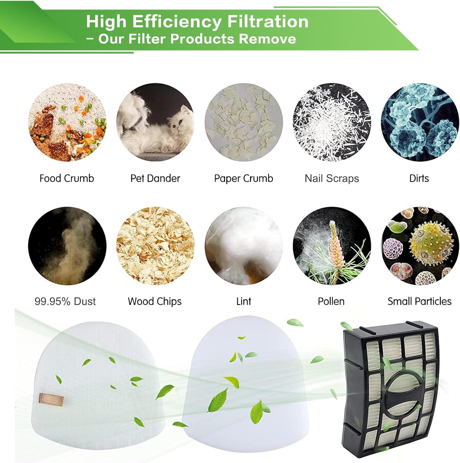 Filter Replacement for Shark ZU560 ZU561 ZU562 ZU572 UV650 UV725 ZU660 CU530 UV730 Rotator Navigator Zero-M Lift-Away Speed Upright Vacuum, Part XFFK560 XHEPA560, 2 HEPA, 2 Foam & Felt Filter
