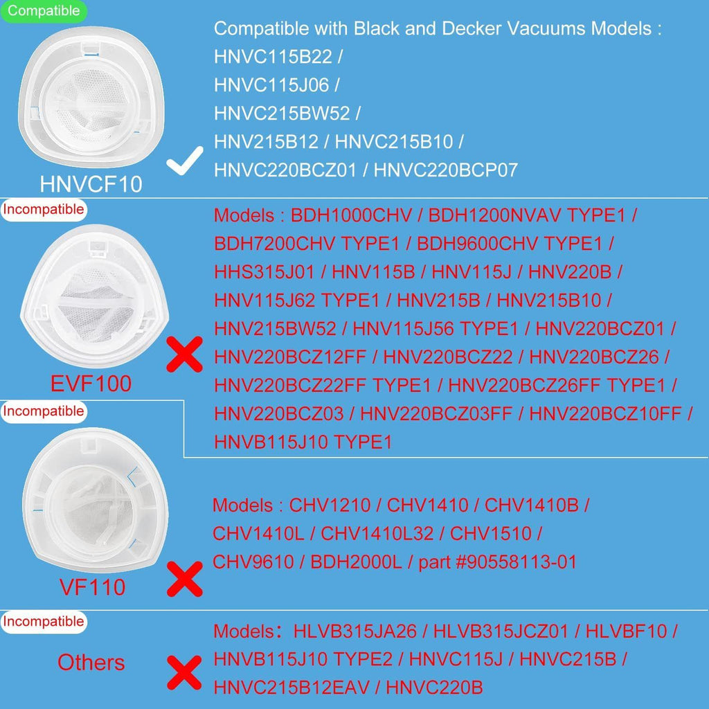 6-Pack Replacement Filter Compatible with BLACK+DECKER HNVCF10 Vacuum Cleaner - Washable Reusable Foam Filter with Hole Design for BDH1000CHV BDH1200NVAV BDH7200CHV