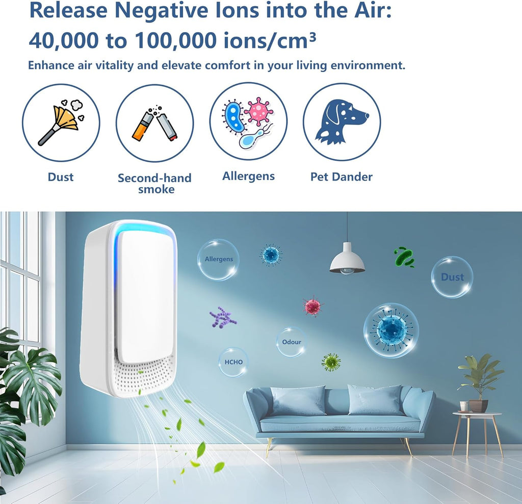 2x Plug In Negative Ion Air Purifier Ioniser Home Office Bedroom Quiet Mini