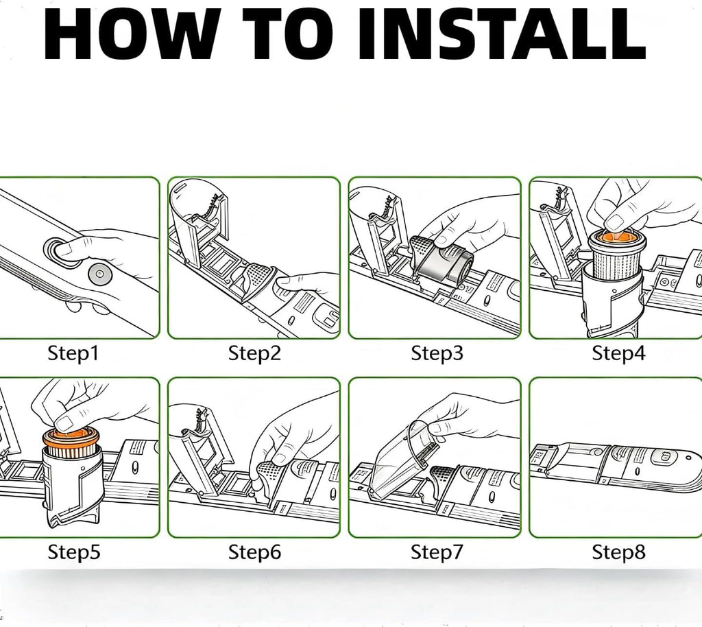 WV201 Wandvac ilter Replacement or Shark ION W1 S87 Cordless Handheld Vacuum WV200, WV201, WV205, WV220, WV221, WV250, WV251, UV200CCO. Part # XHWV200 Perect or or Pet Hair, Dirt, Dust