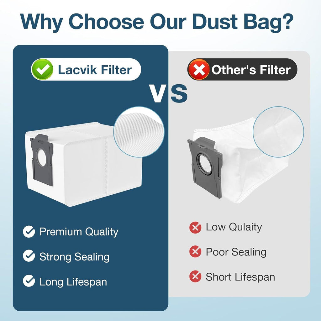 Dust Bags Compatible with dreame L40 Ultra/L10s Ultra Gen 2/X40 Ultra/L10s Pro Ultra/X50 Ultra/X30 Ultra Robot Vacuum Cleaner, 3L Large Capacity Vacuum Cleaner Dust Bag Accessories Parts