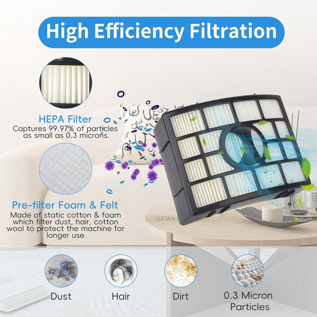 Replacement Brush Roll ilters Compatible with Shark Apex DuoClean AZ1000 AZ1002 AZ1003BRN AX950 AX951 AX952 NV830 NV831 NV835 ZU881 ZU885 Vacuum,Part # 1173T950,X650 and XH650