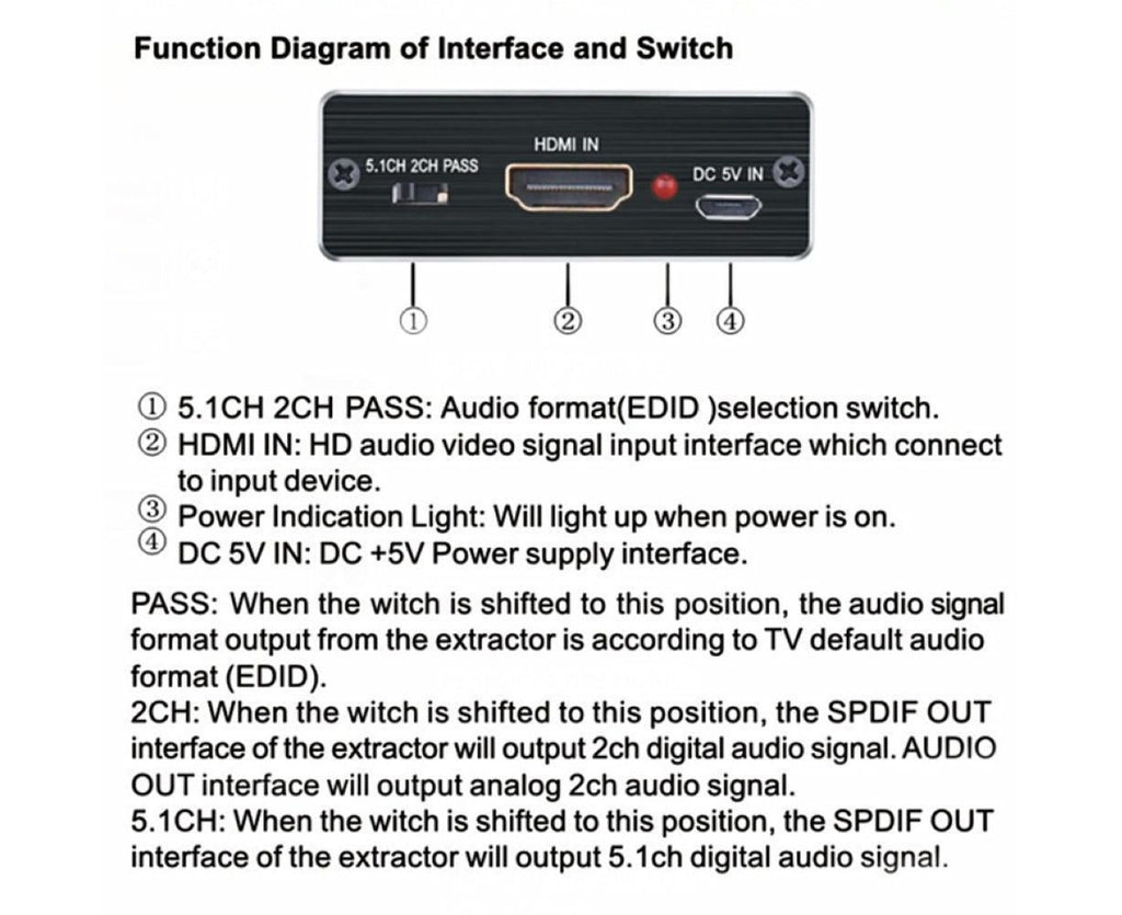 4K HDMI-compatible to HDMI-compatible Optical SPDIF 3.5mm Audio Extractor Converter Splitter Adapter Black