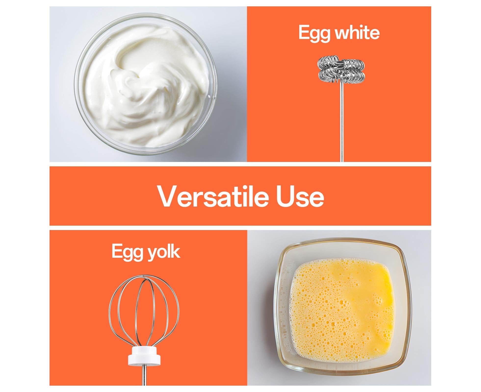 Electric Milk Frother, Rechargeable Handheld Foam Maker, 3 Adjustable Speed Levels, Standable Whisk for Coffee & Cream