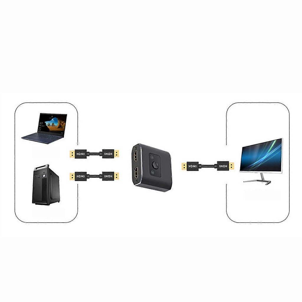 2 In 1 Out HDMI Switcher 4K HD