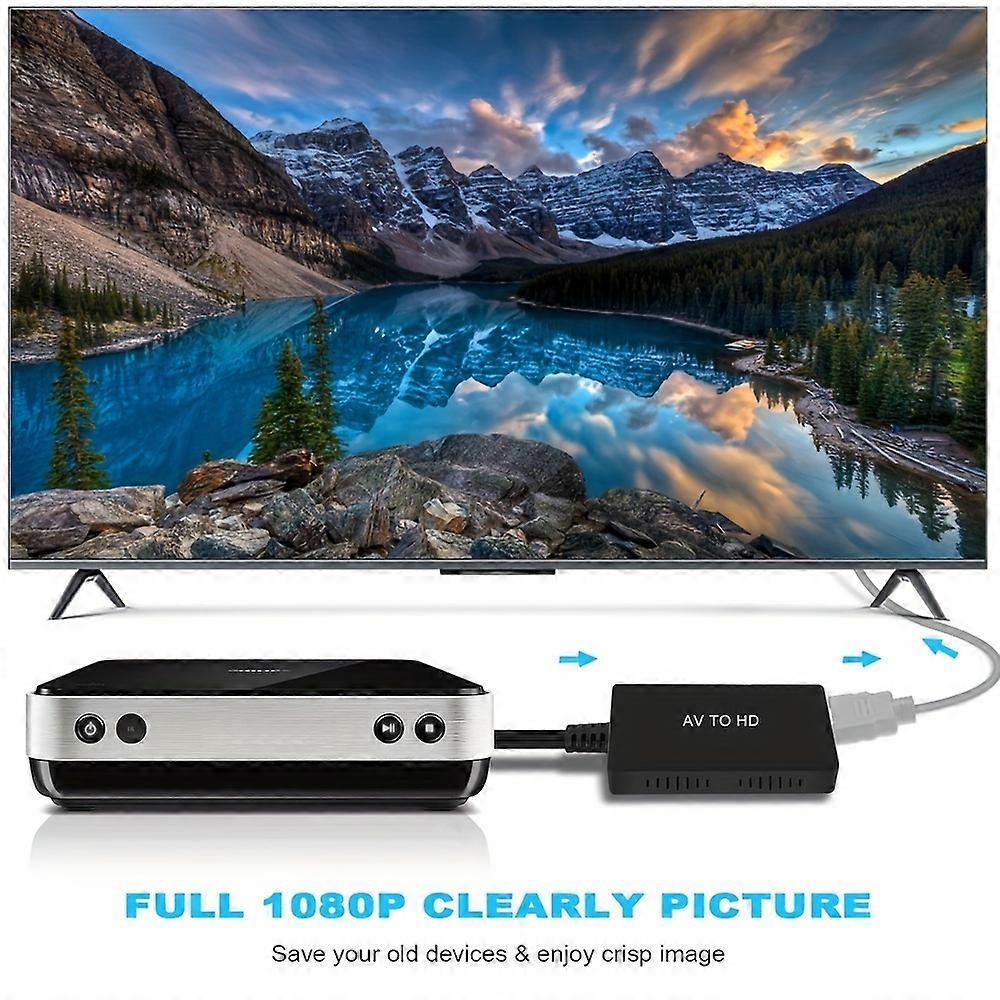 RCA to HDMI Converter 1080P for TV/PC/Gaming/DVD