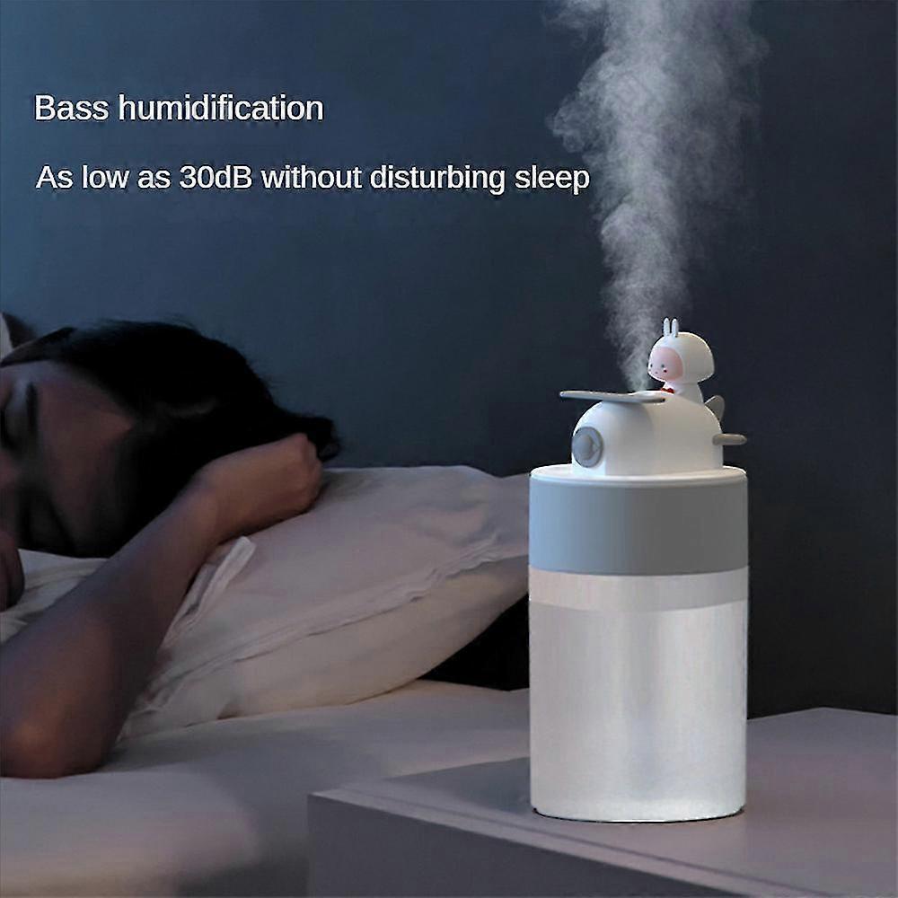 Mini Cold Fog Humidifier with Night Light, Quiet Air Humidifier for Babies