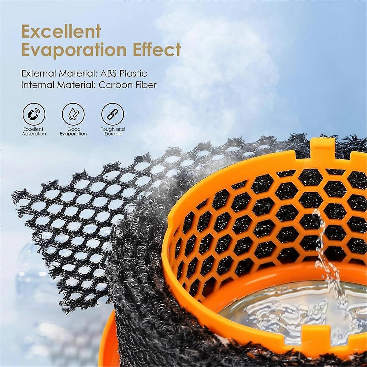 Carbon Fiber Filter Replacement for Air Purifier, Evaporator Type