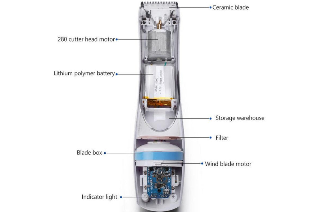 Pet Vacuum Hair Clipper Dog Shaver Clipper 3 Speed USB Electric Pet Razor Low Noise Pet Trimmer Rechargeable Cordless Pet Shaver