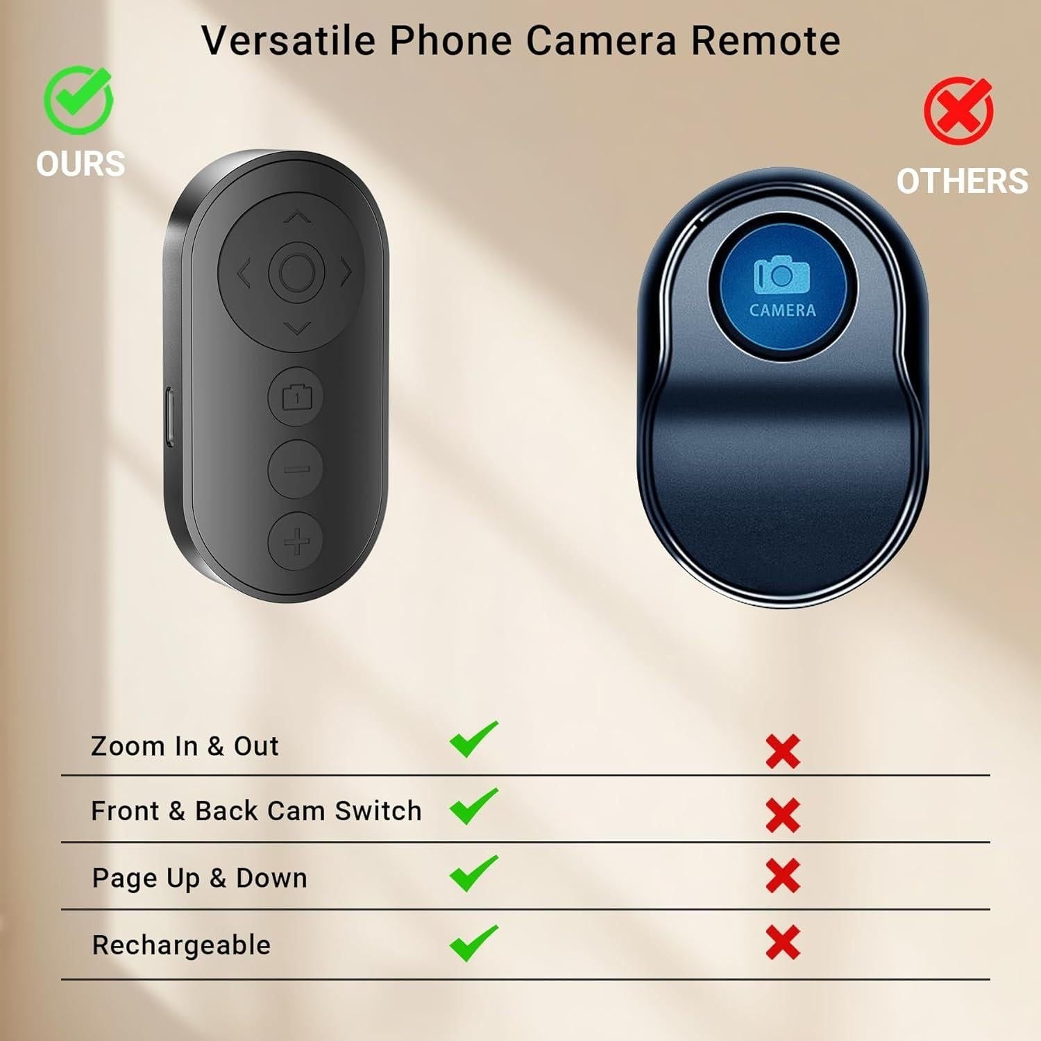 1pc Wireless Camera Remote for Android Shutter