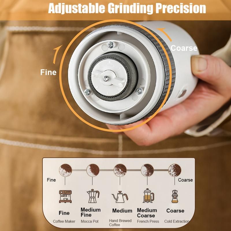 1pc Portable Electric Burr Coffee Grinder Grey 18.8cm 13W USB Rechargeable