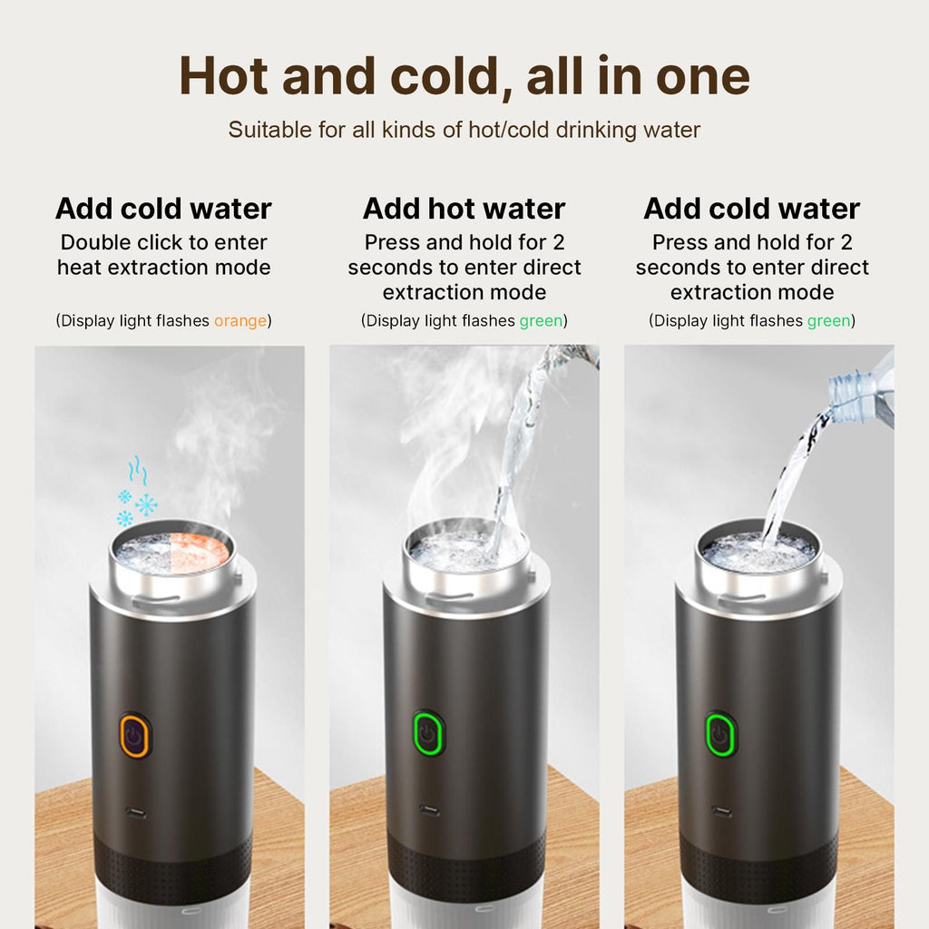 Portable Coffee Machine For Car Home Travel 3 In 1 Cordless Electric Coffee Maker Work