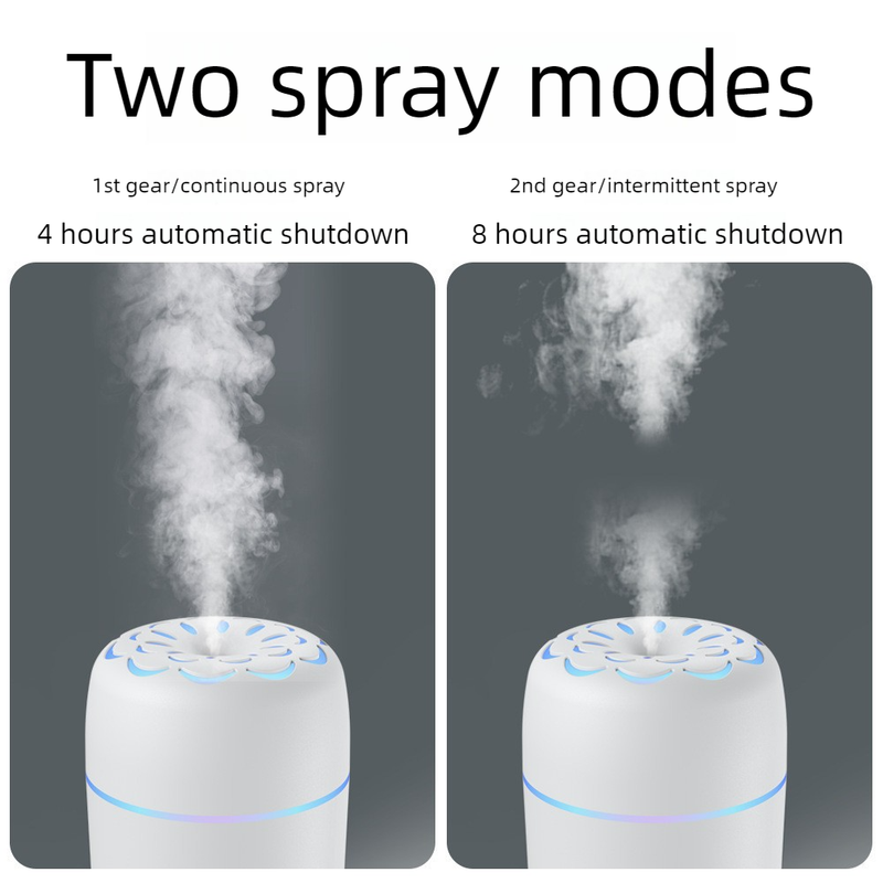 Flower Nozzle Mini USB Humidifier, 250ml Portable Cool Mist Humidifier with RGB Night Light, for Car, Bedroom, or Desk - Pink
