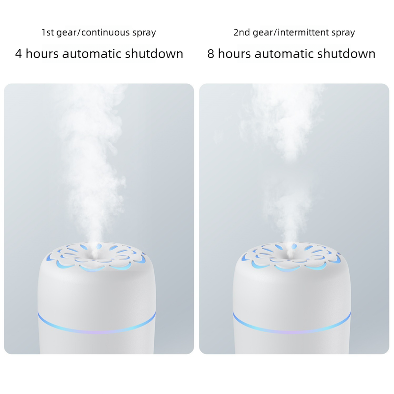 Flower Nozzle Mini USB Humidifier, 250ml Portable Cool Mist Humidifier with RGB Night Light, for Car, Bedroom, or Desk - Gray