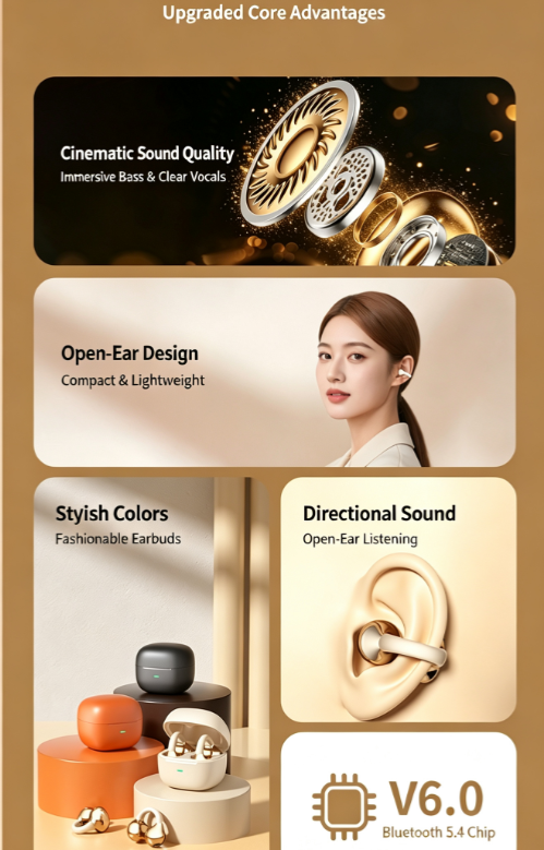 Y63 Zero Pressure Open Ear Wireless Earbuds Bluetooth 6.0 Heavy Bass Headphones，orange