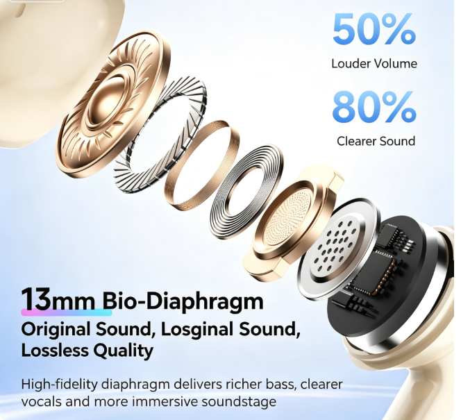 Y9 Wireless Bluetooth 6.0 Heavy Bass Earphones，white