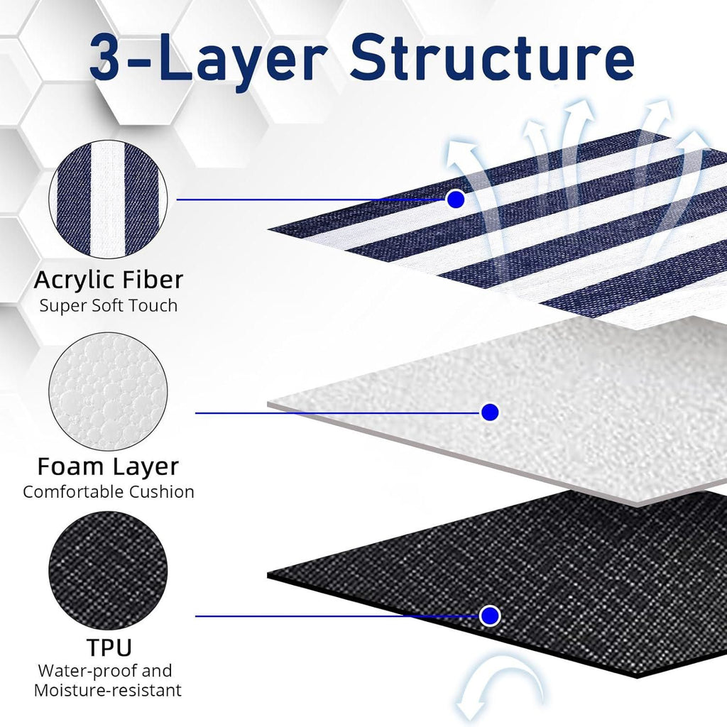 Outdoor Picnic Blanket Waterproof Mat Extra Wide Camping Tent Ground Sheet for Hiking and Outdoor Activities - Blue M