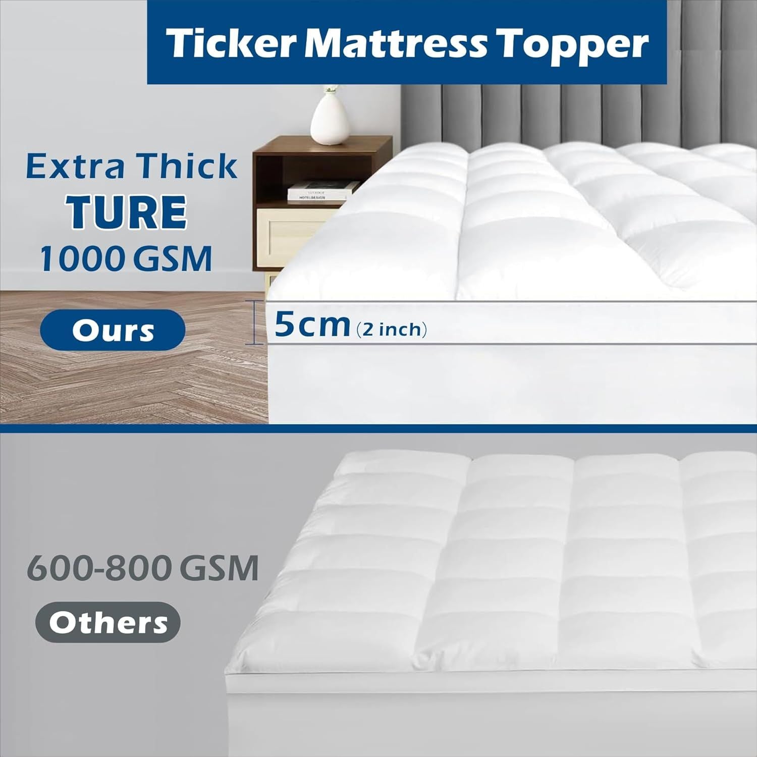 1000GSM Mattress Topper Viscose Derived from Bamboo, Thick Pillowtop Fitted Mattress Cover with 45cm Deep Skirt - Machine Washable Hypoallergenic(Double,white)