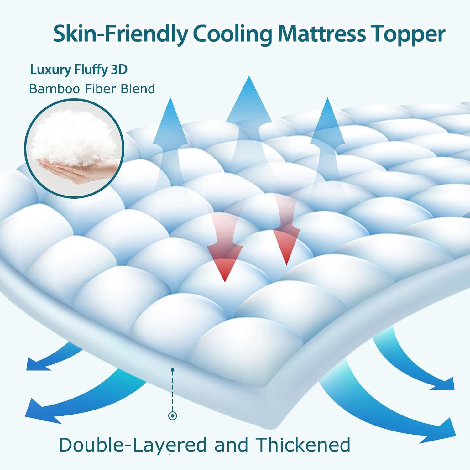 1000GSM Mattress Topper Viscose Derived from Bamboo, Thick Pillowtop Fitted Mattress Cover with 45cm Deep Skirt - Machine Washable Hypoallergenic(Double,white)