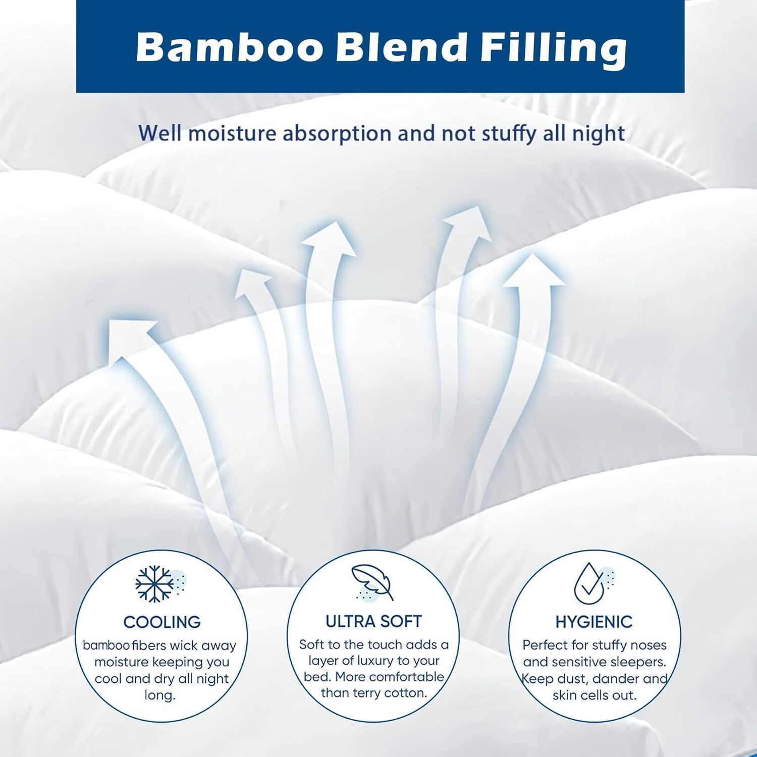 1000GSM Mattress Topper Viscose Derived from Bamboo, Thick Pillowtop Fitted Mattress Cover with 45cm Deep Skirt - Machine Washable Hypoallergenic（King Single,white）