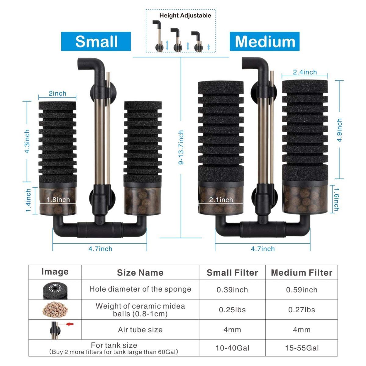Aquarium Double Sponge Filter, Comes with 2 Spare Sponges - Black - Size S