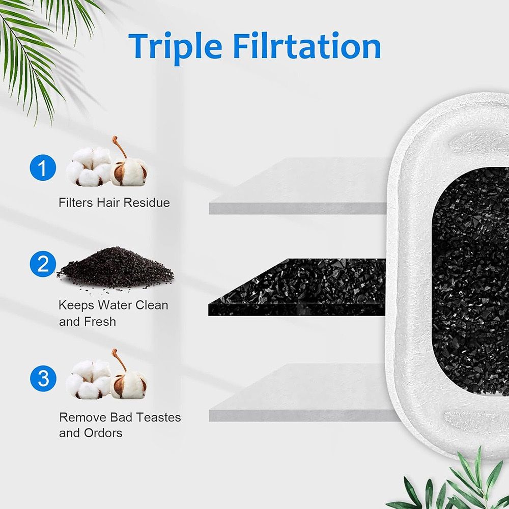 Replacement Pet Water Fountain Filter Kit with Runway Filter, Round Foam, and Square Activated Carbon Pad for Clean, Fresh Drinking Water for Cats and Dogs (A Filter×8)