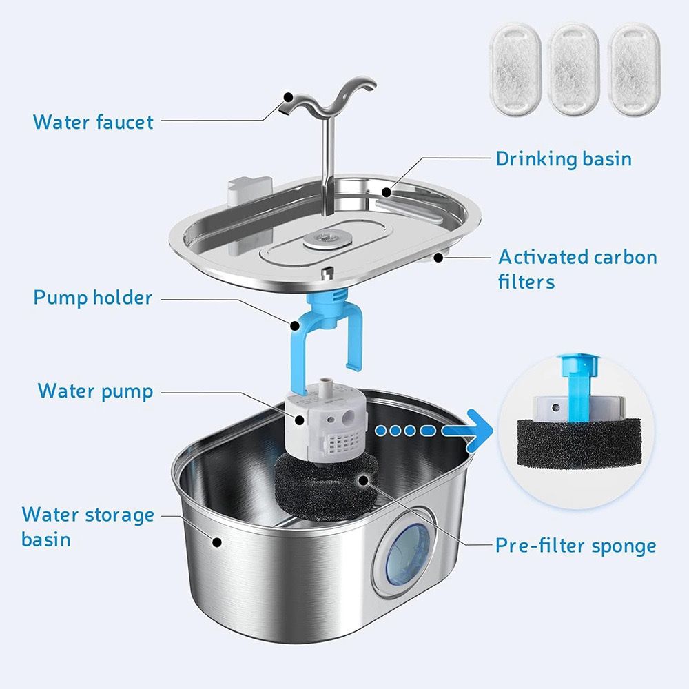 304 Stainless Steel Pet Water Fountain, 3.2L Oval Design with Dual Water Flow, Ultra-Quiet Automatic Circulating Filtered Drinking Station for Cats and Dogs, USB Powered (Adapter Not Included), Dishwasher Safe (A)