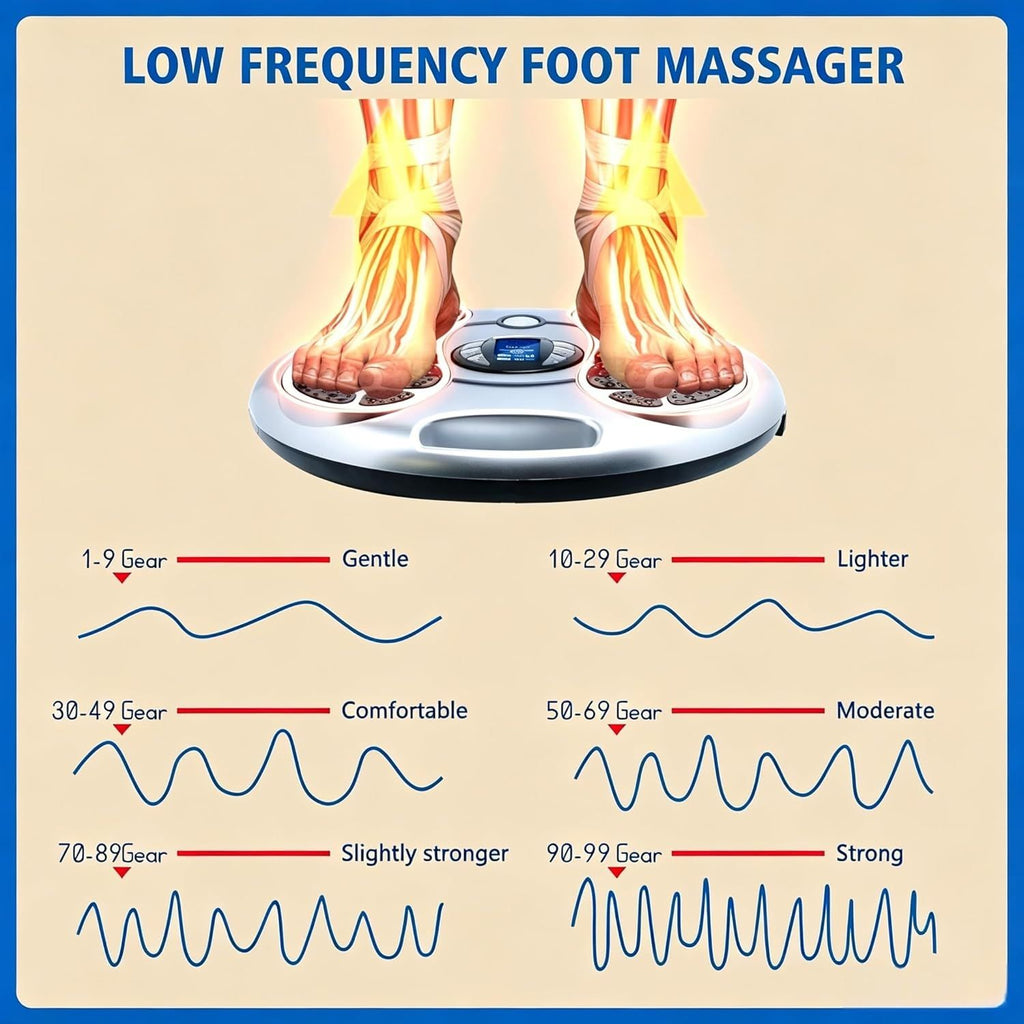 Electromagnetic Foot Circulation Massager Neuropathy Foot Therapy Machine