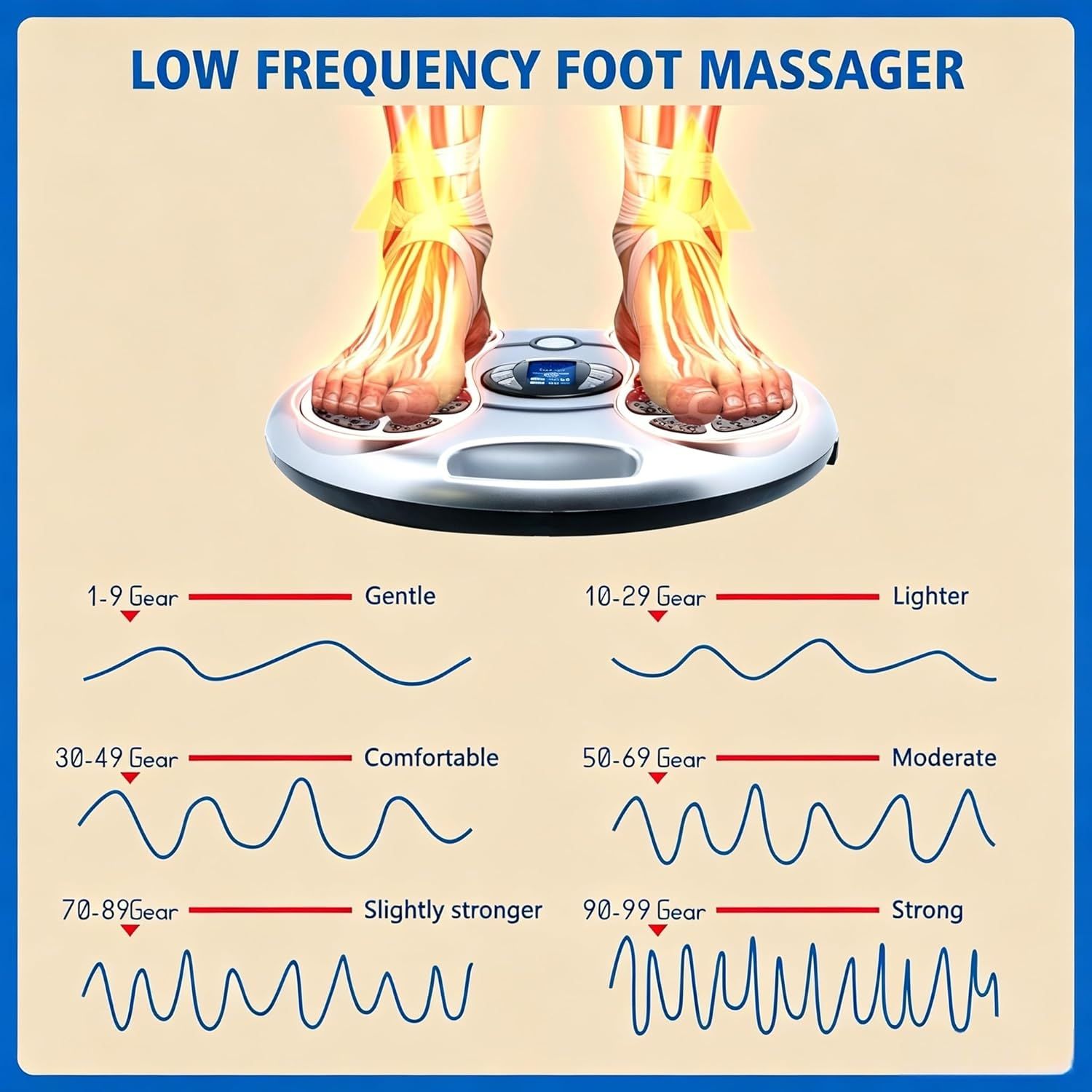 Electromagnetic Foot Circulation Massager Neuropathy Foot Therapy Machine