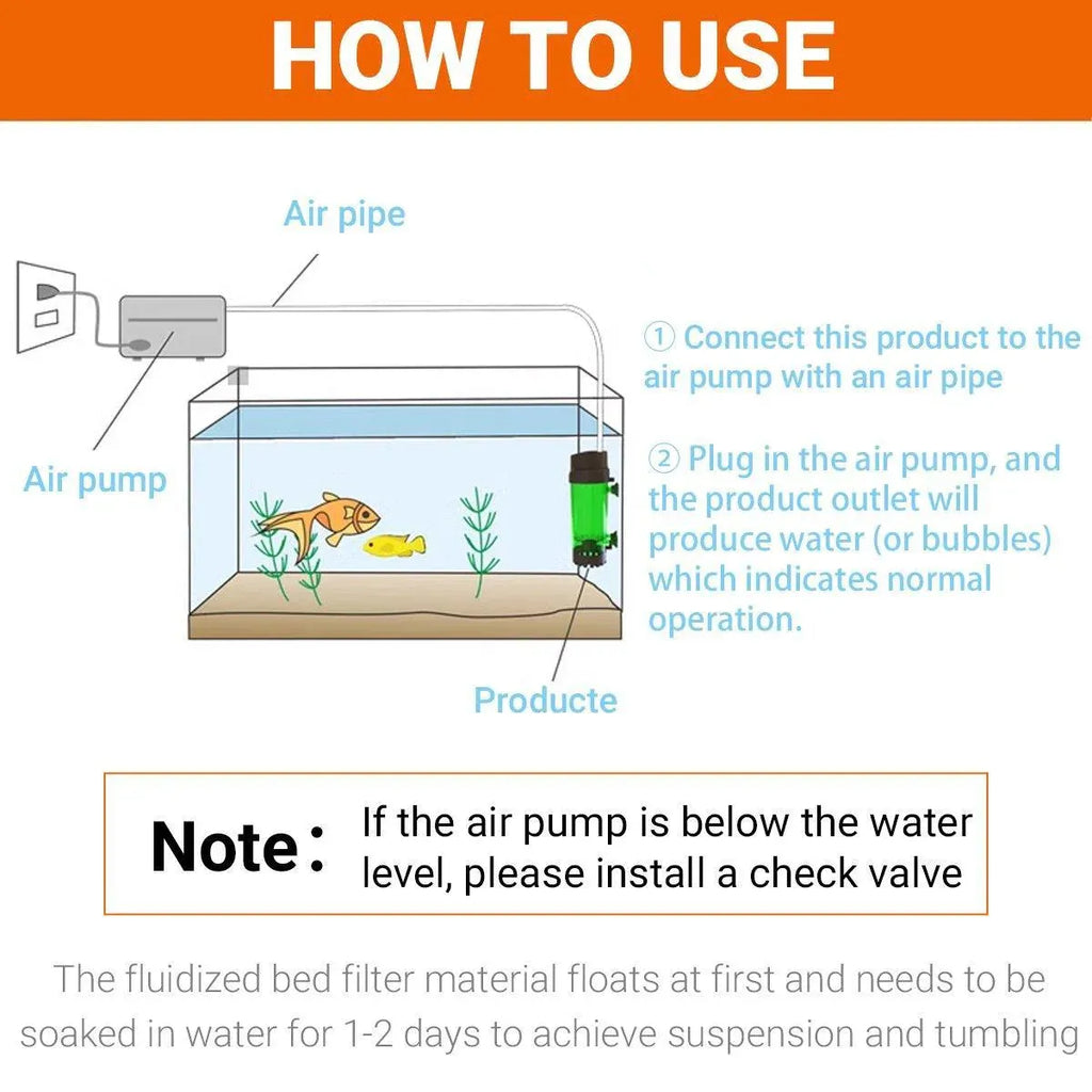 Fluidiz Bed Aquarium Fish Tank Internal Filter Oxygenation Pump for Clear Water - LH300