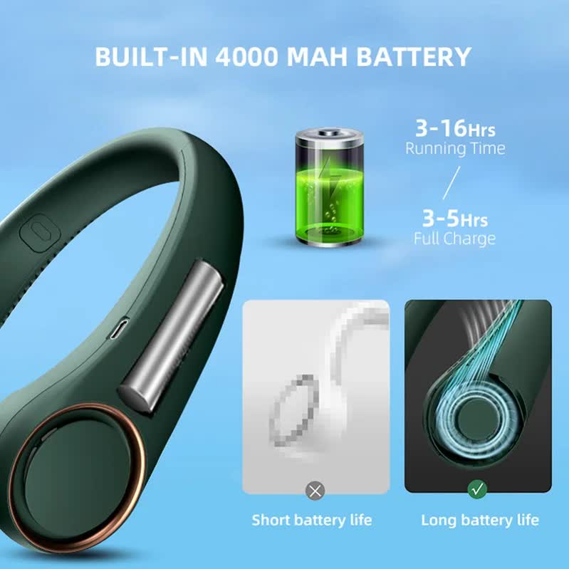 Portable Neck Fan 4000mAh Rechargeable Bladeless Personal Fan 3 Speeds Quiet Hands Free Cooling Device with 360 Airflow USB Type-C for Travel Outdoor White