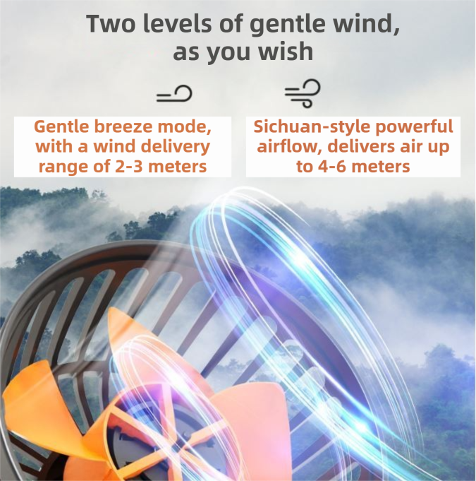 3-in-1 Powerful Car Triple Head Fan (12V Lighter Power) - Quiet Cooling Fan Integrated Aromatherapy & Number Plate, with 360° Rotation & 130cm Long Cord