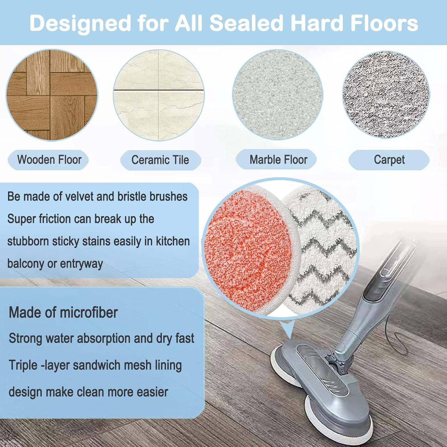 Style 2 Shark Steam Dual-Head Mop Replacement Pads 8 Pack - 7.5 Inch Reusable Round Microfiber Scrubbing Pads Compatible with Shark S7000, S7201, S8001, S8201, S7001, S7000AMZ, S7001TGT, S7005, S7020