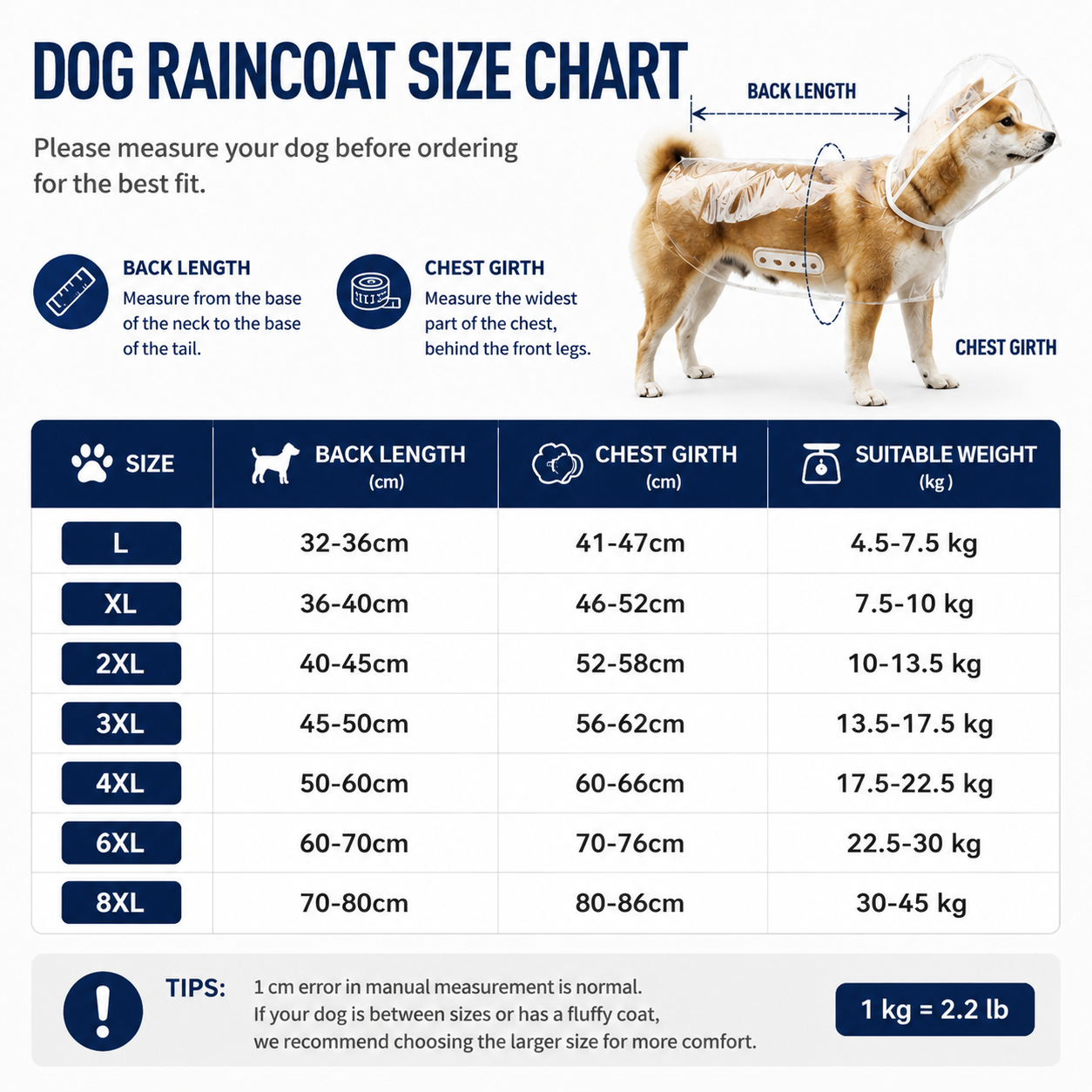 3XL Size Waterproof EVA Transparent Dog Hooded Raincoat and Pet Full-Coverage Poncho with Adjustable Snaps & Hidden Leash Opening, Quick-Drying and Easy to Clean for Small Medium Large Dogs