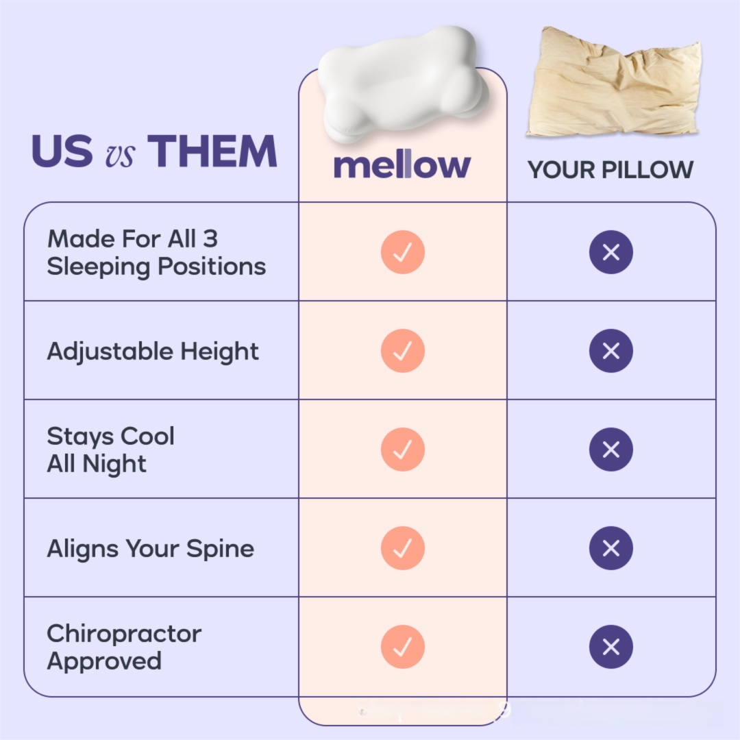 Grey Cloud Memory Foam Cervical Support Pillow Core and Cover (71 x 38 x 13CM) – Ergonomic Neck Orthopedic Contour Pillow for Side Back & Stomach Sleepers, Deep Sleeping and Pressure Relieving