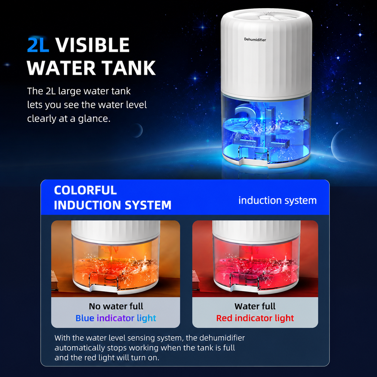 Mini Dehumidifier 2L Portable Quiet Air Purifying Night Light Auto Off White