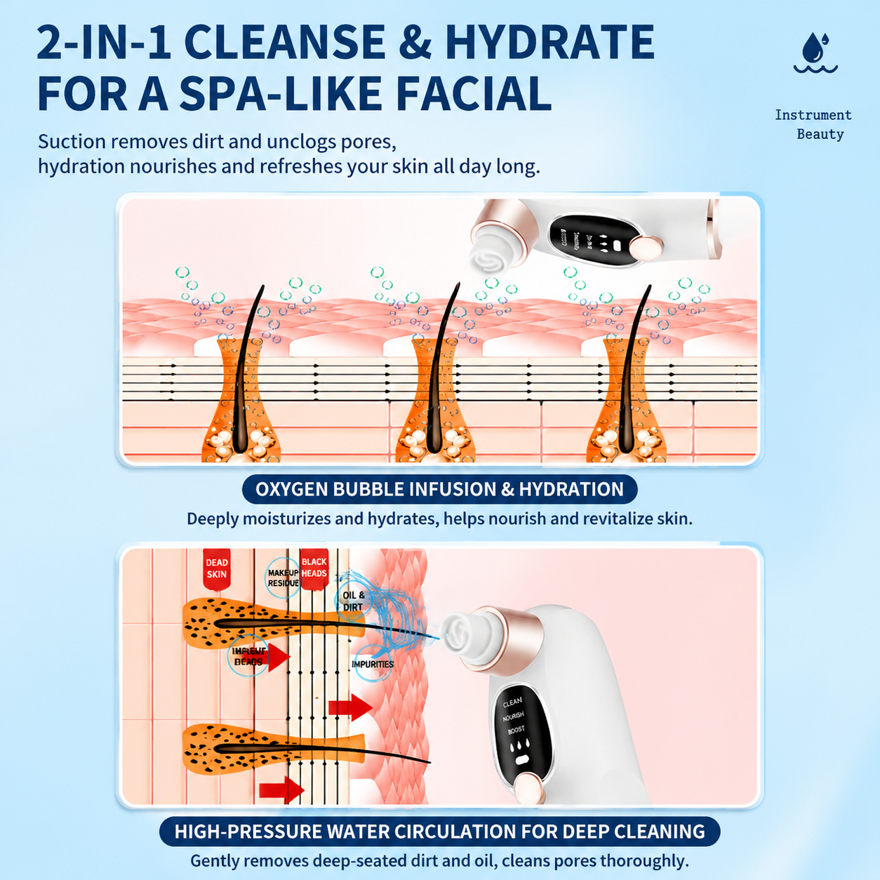 Microbubble Oxygen Hydration Facial Pore Cleanser and Pink Reusable Ice Roller Set with Waste Separation Design, 3 Level Vacumn Suction and 6 Replaceable Heads - Portable Facial Pore Cleaning & Cooling Kit for Home & Travel Skincare