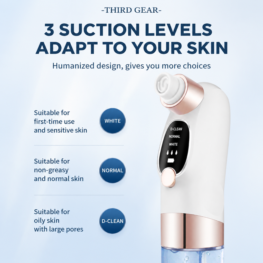 Microbubble Oxygen Hydration Facial Pore Cleanser and Blue Silicone Scalp Massage Scrubber Set with Waste Separation Design, 3 Level Vacumn Suction and 6 Replaceable Heads - Full Body Care Routine for Face Pore Cleaning and Scalp Massage
