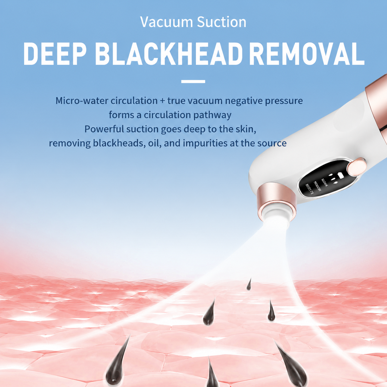 Microbubble Oxygen Hydration Facial Pore Cleanser and Black Silicone Scalp Massage Scrubber Set with Waste Separation Design, 3 Level Vacumn Suction and 6 Replaceable Heads - Full Body Care Routine for Face Pore Cleaning and Scalp Massage