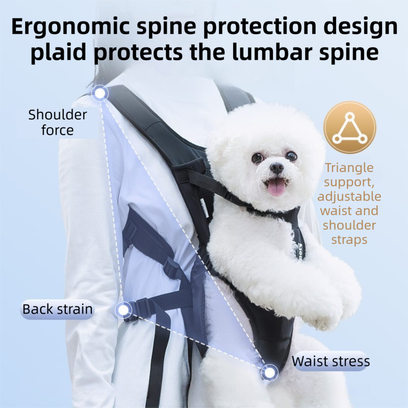 Yellow Purple Hands Free Adjustable Dog Carrier Backpack with 3-Point Support, Reserved Tail Opening and Wide Padded Straps - Chest & Back Dual Use, Breathable on Both Sides and Quick-release Safety Buckles for Walking Bike Travel Outdoor Use, S Size