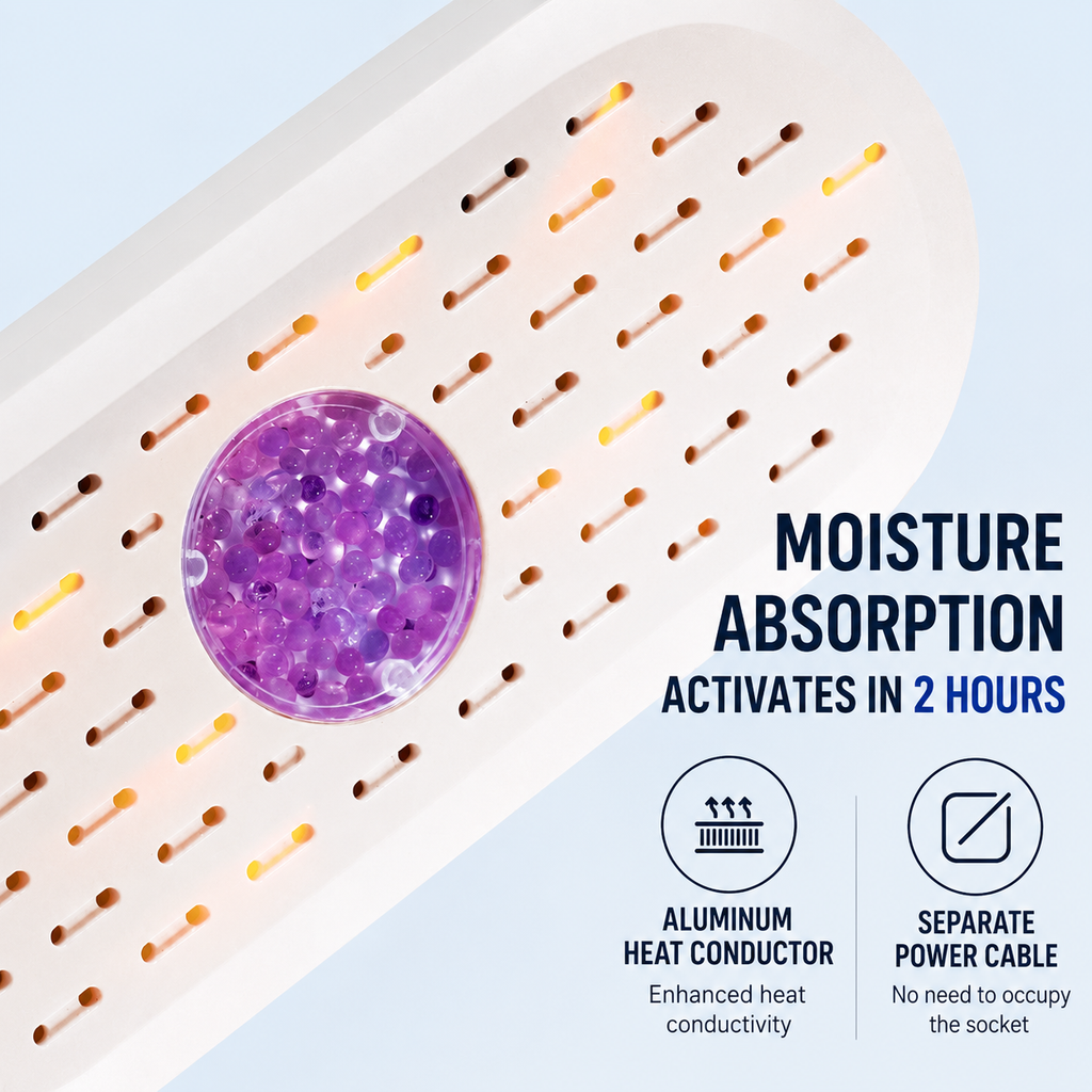 Mini Rechargeable Dehumidifier Wardrobe Closet Moisture Absorber Anti Mould