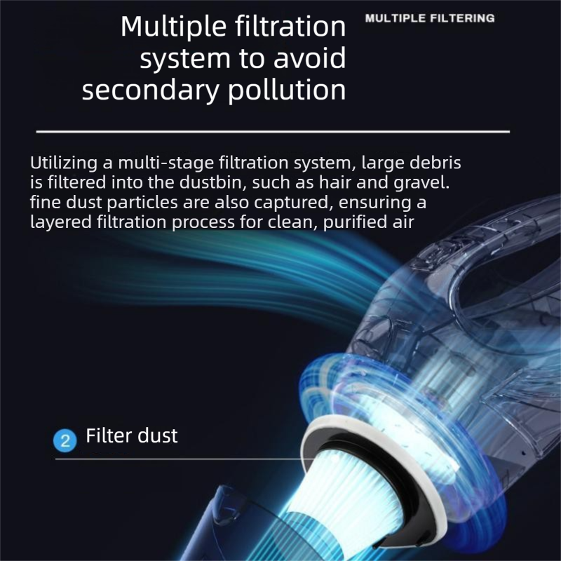 Black Cordless Car Vacuum Cleaner & White Electric Spin Scrubber Combo – Portable Handheld Wet & Dry Car Vacuum with Multi-Filter + Long-Reach Electric Floor and Kitchen Cleaning Brush Set